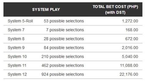 how many combinations in 6/58 lotto